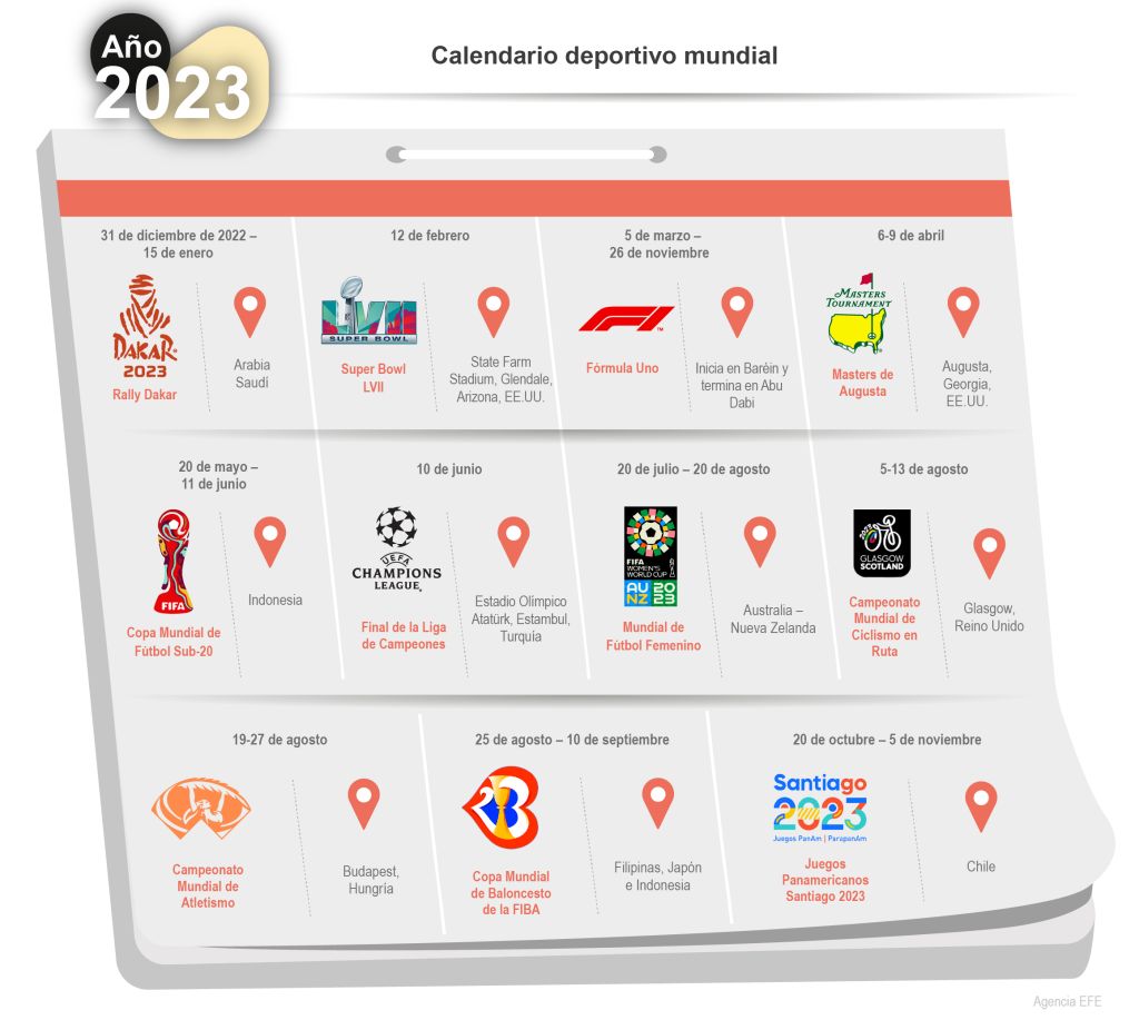 Calendario deportivo 2023 marca