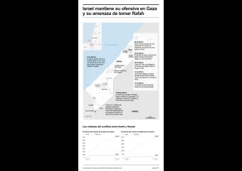 Israel mantiene la ofensiva en Gaza y su amenaza de tomar Rafah 01 200224