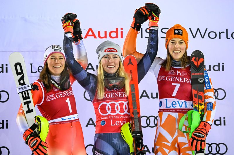 FIS Alpine Skiing World Cup 01 201122