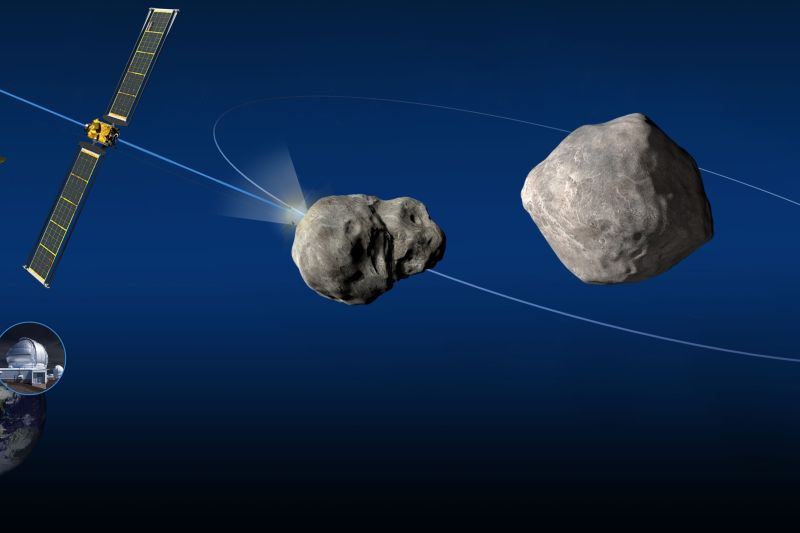Viaje a los asteroides que amenazan la Tierra 01 - 050122