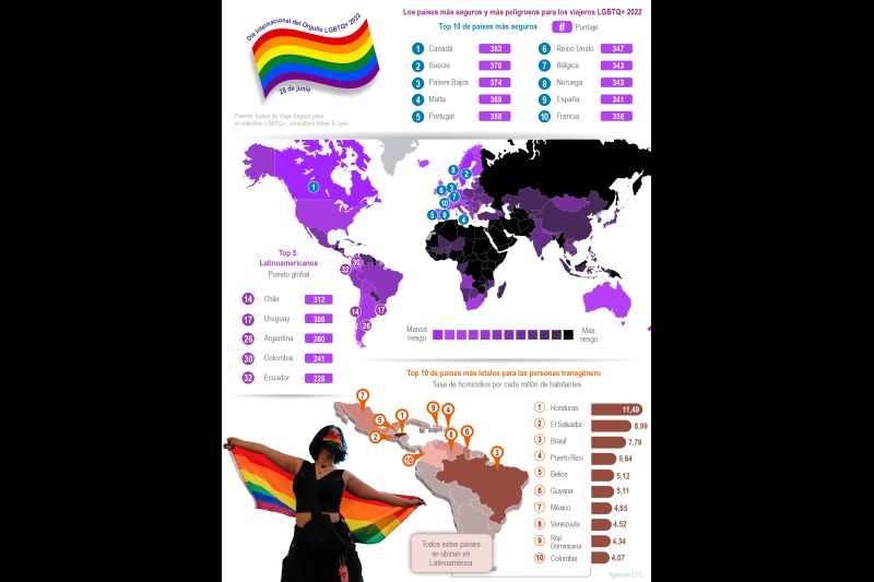 Día Internacional del Orgullo LGBTQ+ 2022 01 250622