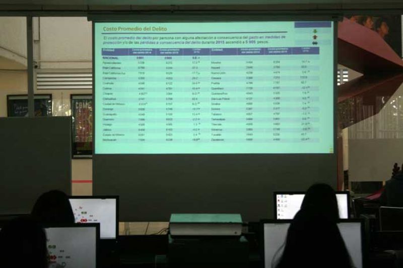El 33% de las víctimas no denuncian porque lo consideran pérdida de tiempo, normalizan el crimen o le restan importancia; el 16.6% sienten desconfianza ante la autoridad, temen las extorsionen o enfrentarse con trámites largos y engorrosos.