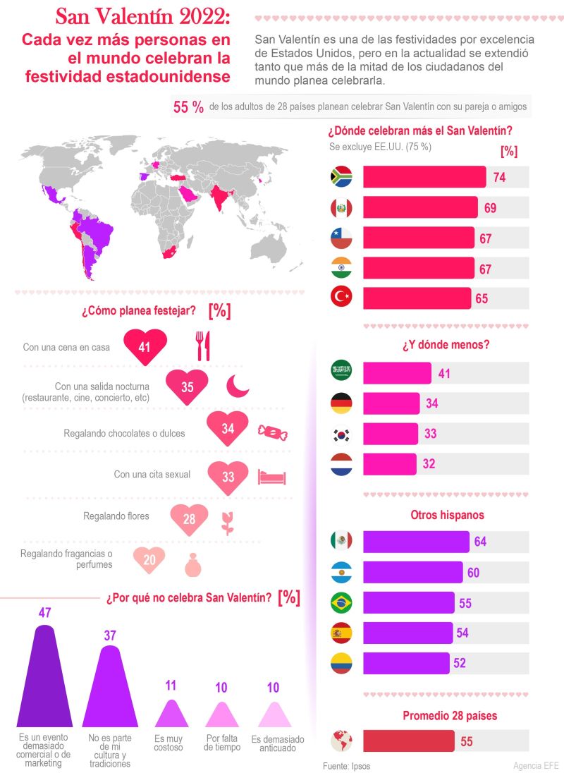 San Valentín: el mundo celebra la festividad 02 130222