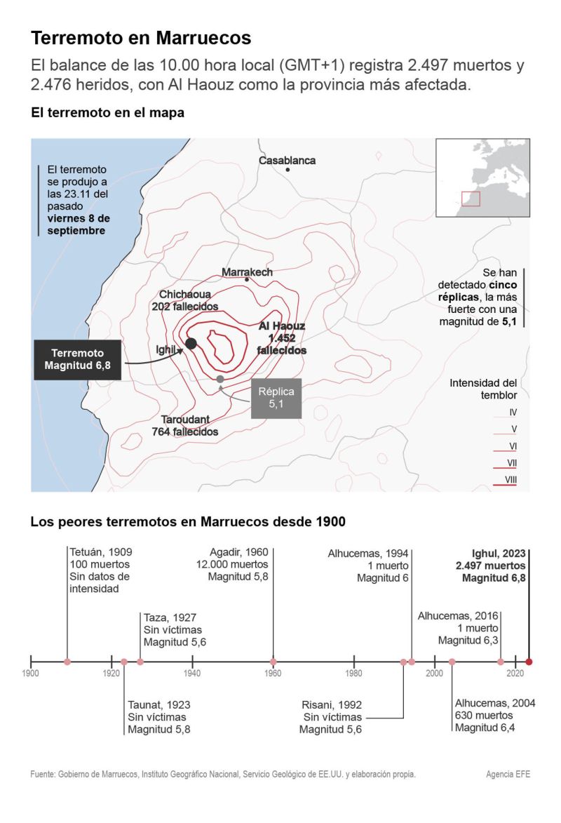 Avanzan las labores de rescate en Marruecos 01 120923
