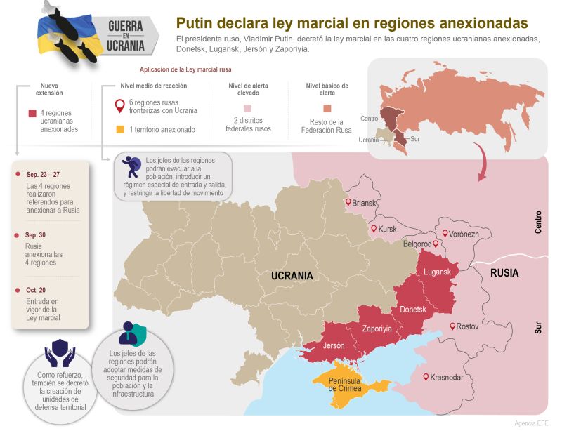 Putin declara ley marcial en regiones anexionadas 01 201022