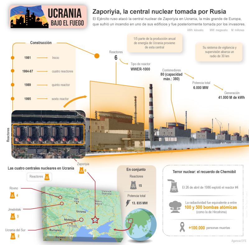 Zaporiyia, la central nuclear tomada por Rusia 01 050322