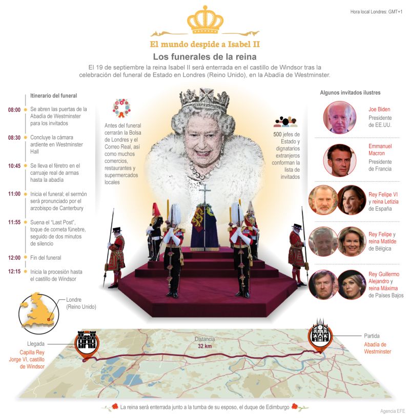 El mundo despide a Isabel II - Los funerales de la reina 01 170922