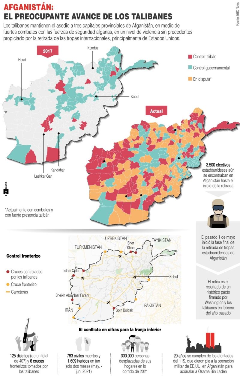 Afganistán: el preocupante avance de los talibanes - 030821