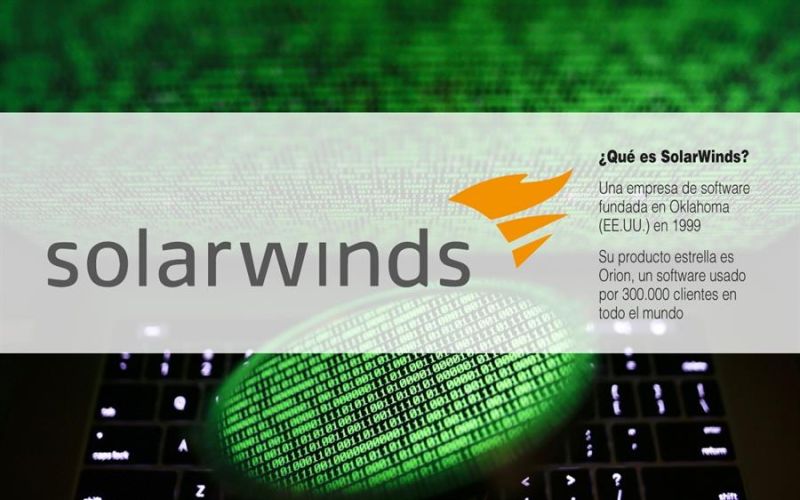 SolarWinds - 2021