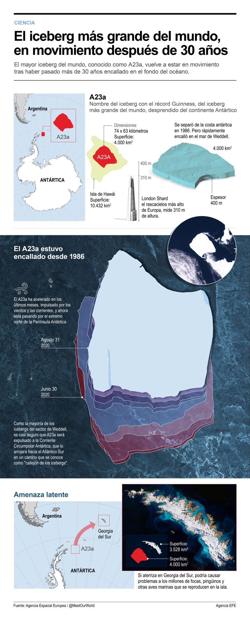 El iceberg más grande del mundo, en movimiento después de 30 años 01 261123