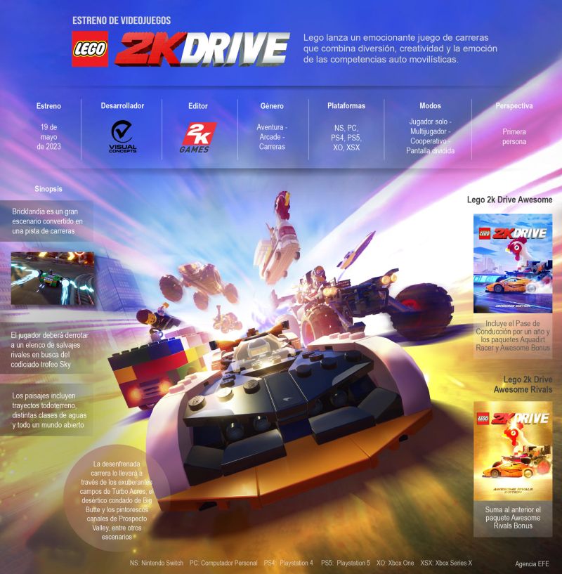 "Lego 2K Drive" 02 200523